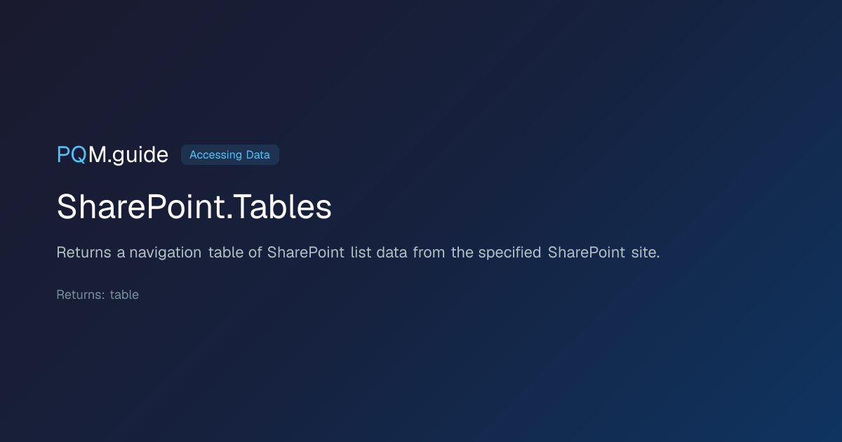 SharePoint.Tables | PQM.guide