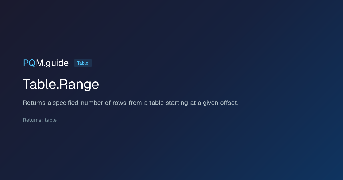 Table.Range | PQM.guide